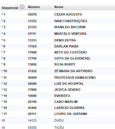 quadroeleitoral_qxadaQ