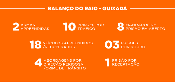 box_raio_quixada-01